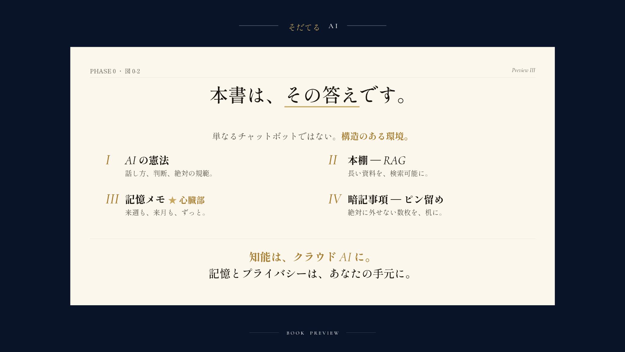 育てるAI プレビュー: 本書は、その答えです